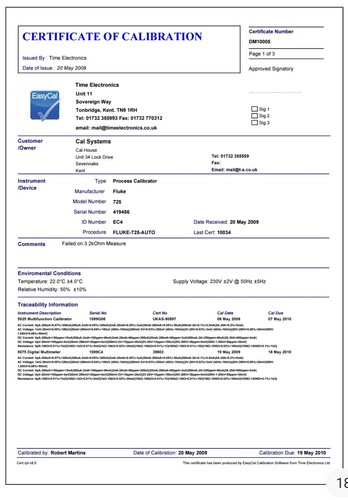 Tester calibration service - calibration,